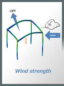 pergola wind strength